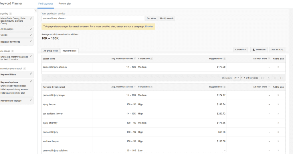 google keyword planner for legal SEO
