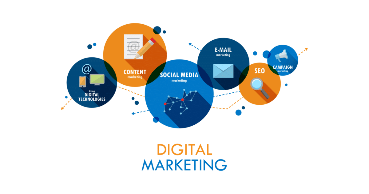 Boost Your Business with Digital Marketing - Next Level SEM