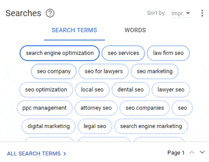 adwords search terms