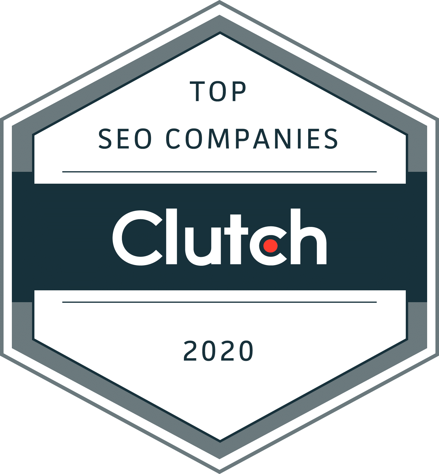 SEO Companies 2020