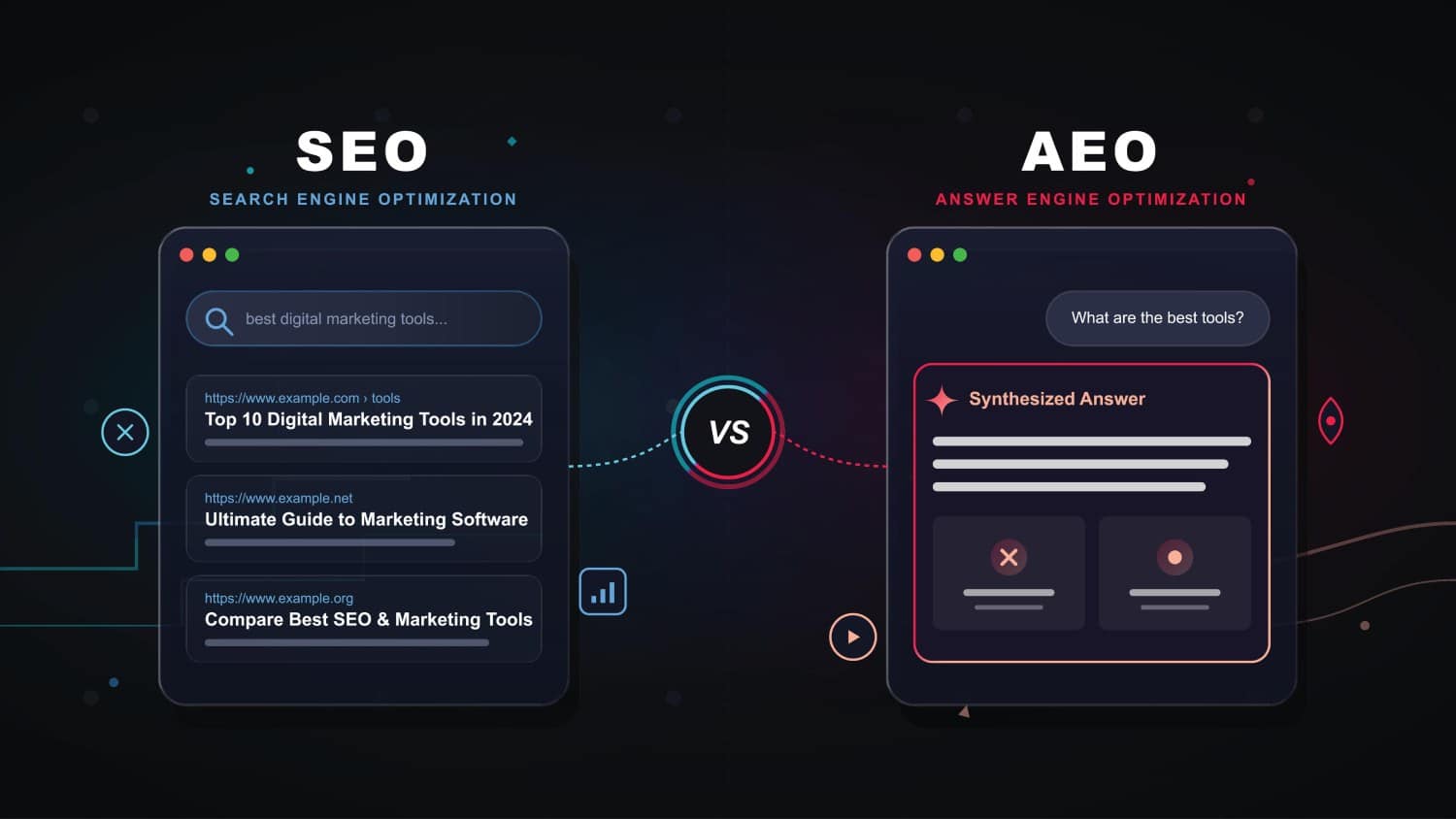 ai search visibility